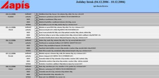 Распечатанное меню