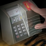 MA 500+/501+ with backlit keyboard