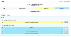 Отображение заказов