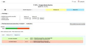 Информация о заказах