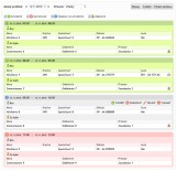 отображение данных о ежедневных визитах