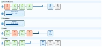 Курс (он-лайн режиме)