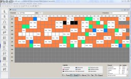 Графическое отображение данных