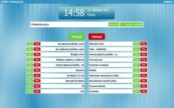 Регистрация начала работы, окончания, перерывов